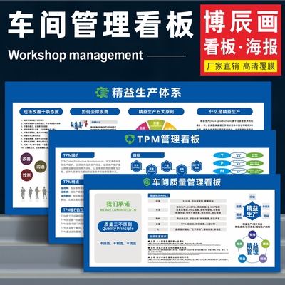 车间品质量管理看板精益生产宣传