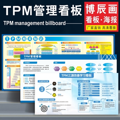 tpm设备管理看板精益生产宣传栏