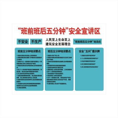 班前班后五分钟安全宣讲三化看板