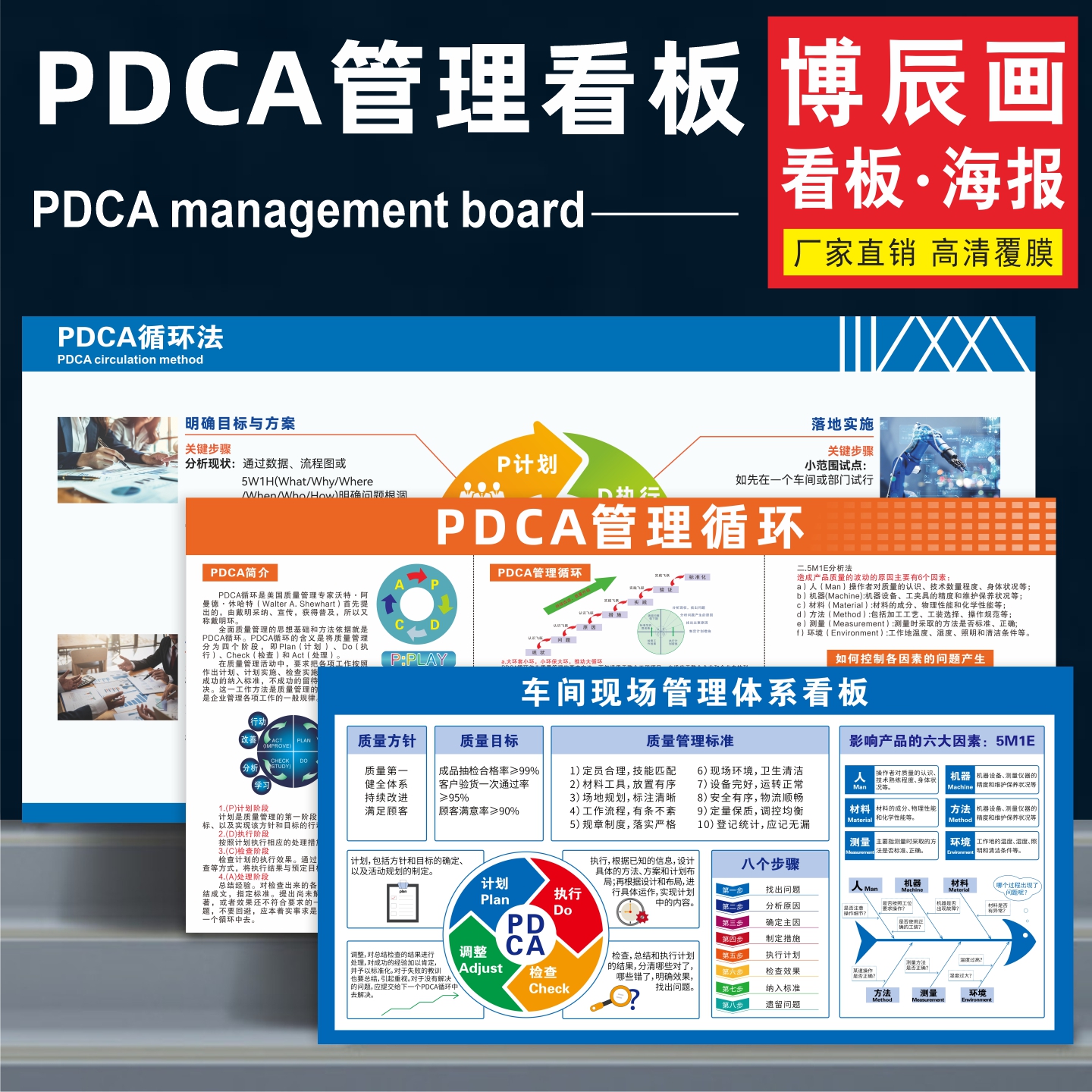 pdca循环管理现场看板质量文化墙