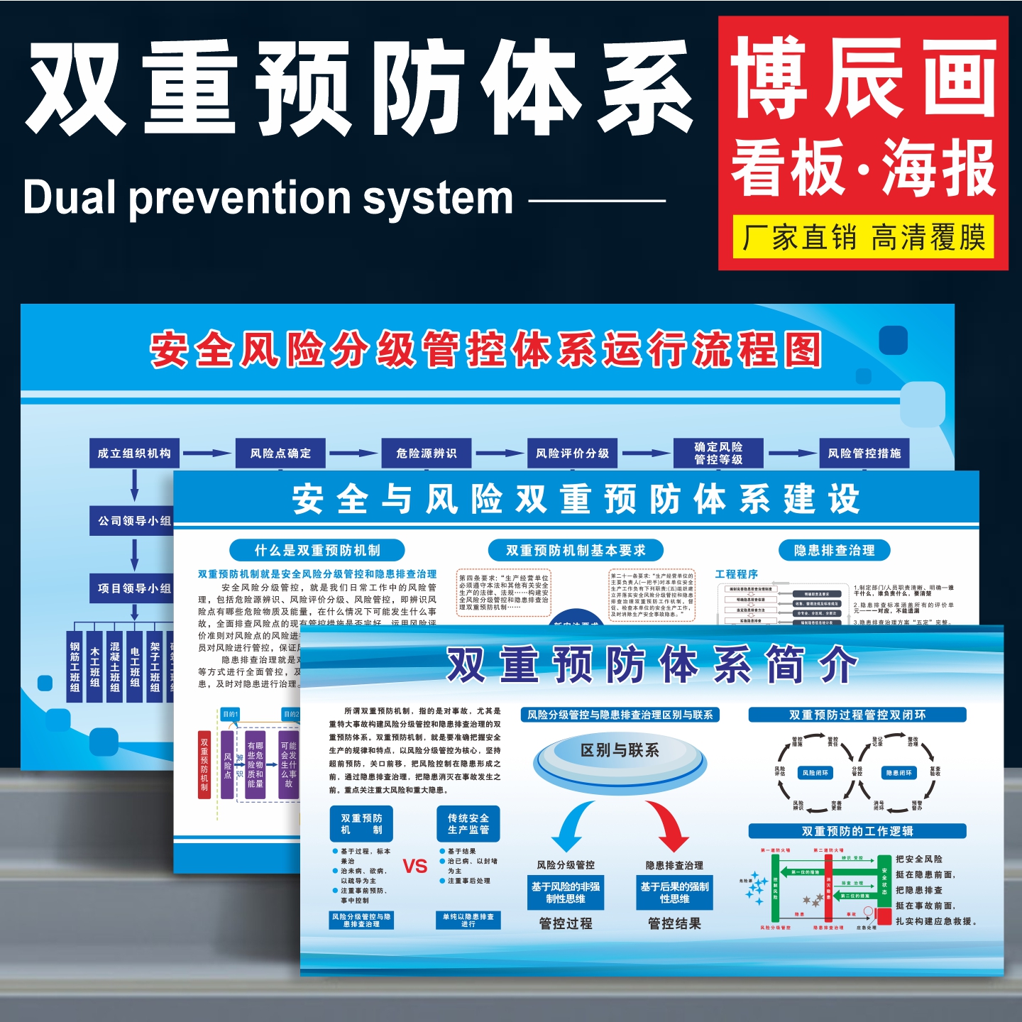双重预防机制体系建设工地安全