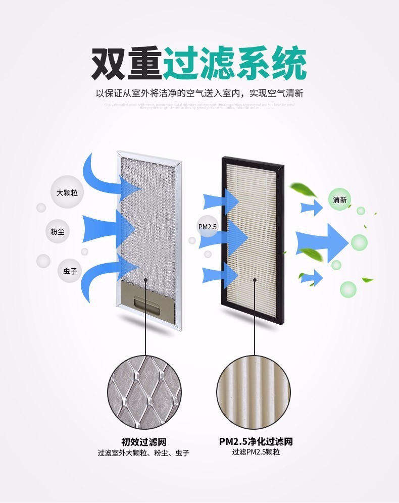 绿岛风除霾新风机滤网初效高效