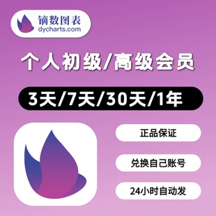 镝数图表会员vip3天官方正版去水印个人初高级30天