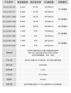 家用净水器ro膜滤芯澳维RO膜纯水机75G 100G 3013-400G反渗透滤芯