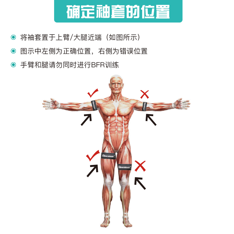 BFR血流阻断带限制带加压训练带运动压力大腿增压带增肌bfr训练带