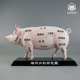仿真猪肉分割示意图模型摆件生鲜猪肉店烤肉店摆件黑猪摆设
