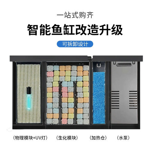 适用于小米智能鱼缸滤材物理生化过滤模块拆卸耗材水泵出水口改造