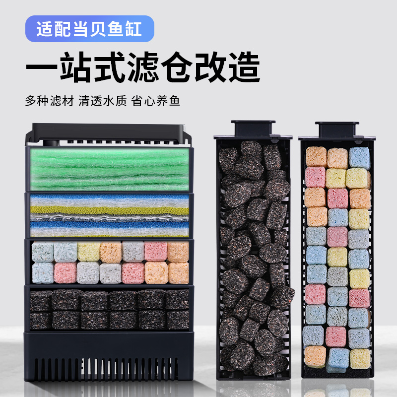 适配当贝鱼缸滤材智能细菌屋生化培菌仓过滤棉滤芯升级专用配件