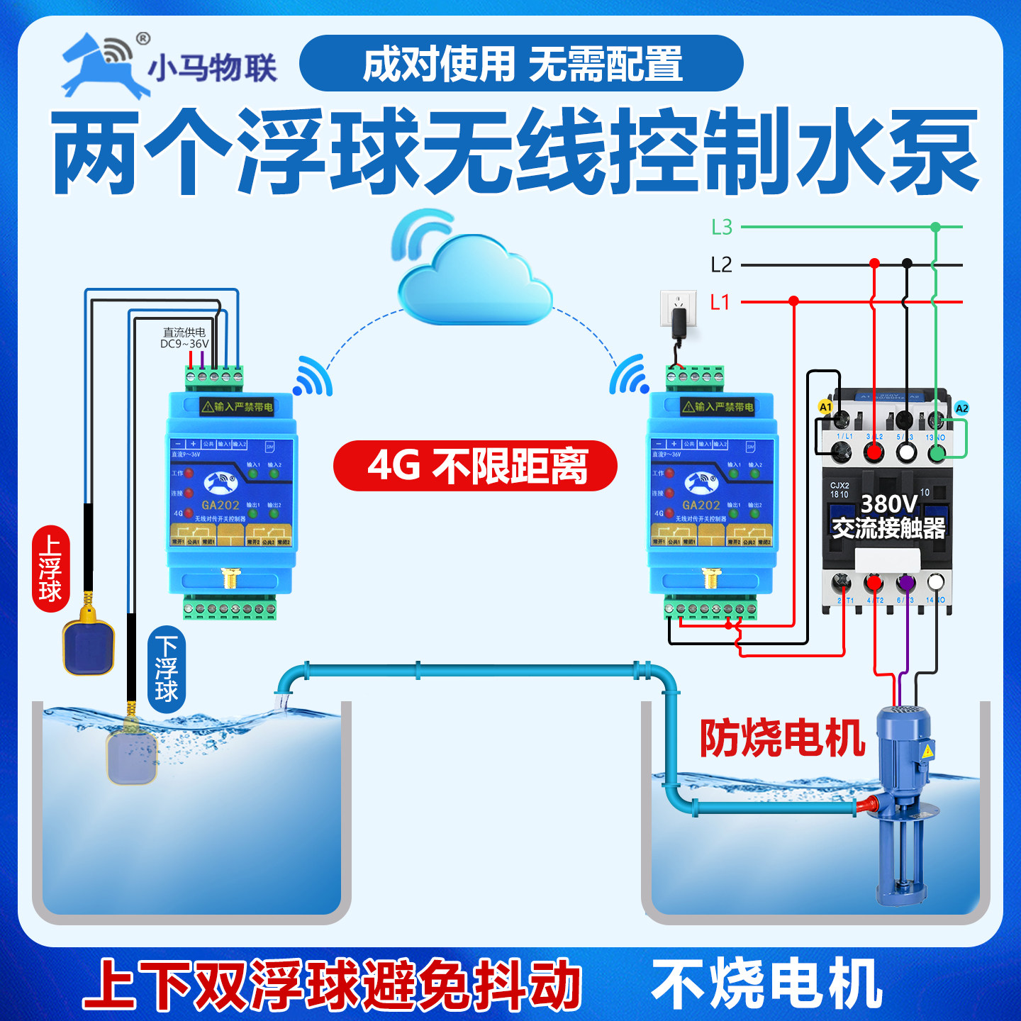 4g远程控制开关浮球水位控制器水泵无线遥控器双向讯号收发模块io