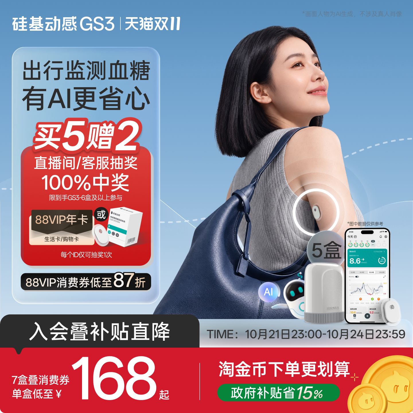 硅基动感GS3动态血糖仪 AI控糖 医用高精准2…