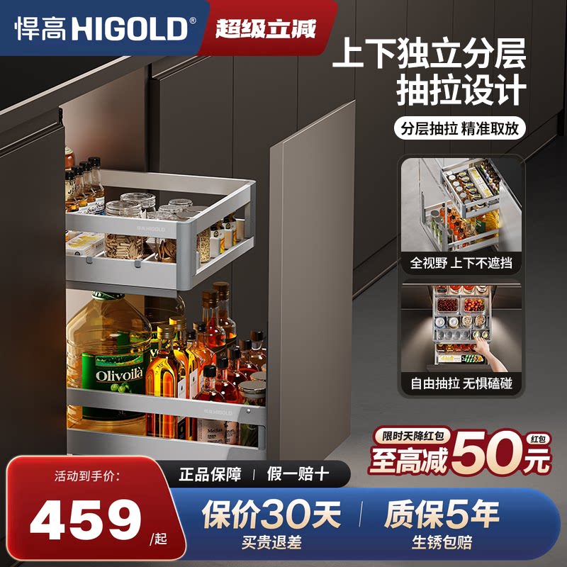 【咨询下单减20】悍高R调味拉篮图片