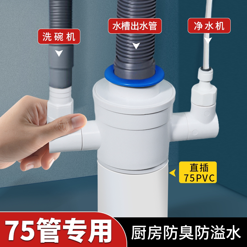 75管厨房下水管三通洗菜盆净水器洗碗机排水管三头通四接头内插
