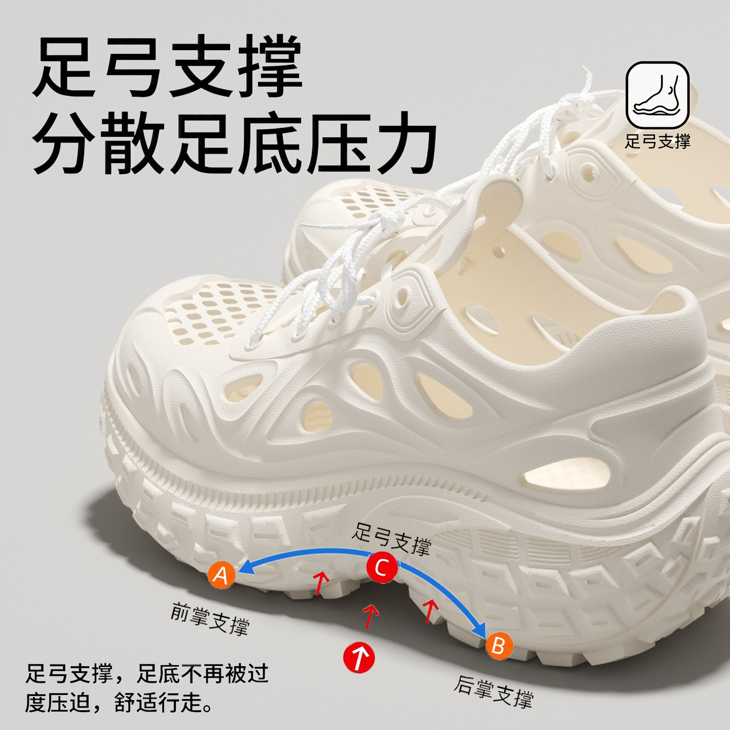 足弓支撑专用洞洞鞋女士2026新款夏季外穿久站不累脚拖鞋防滑防臭