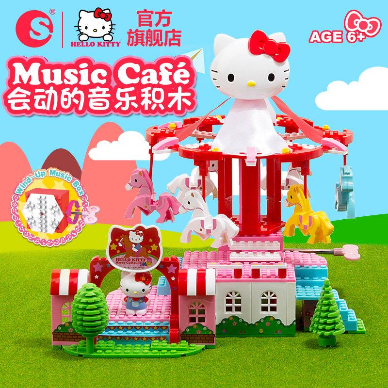 HelloKitty旋转木马音乐图片