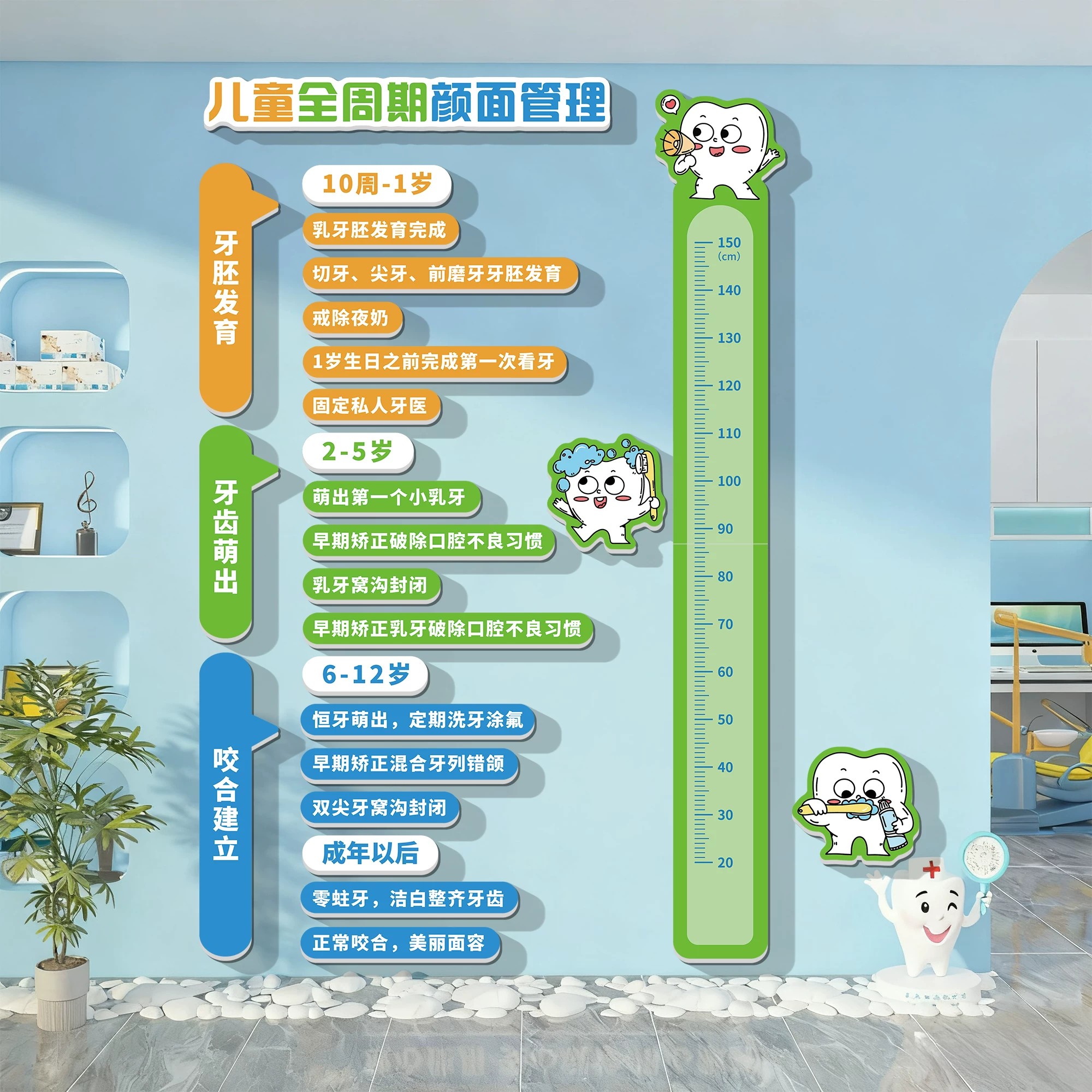 口腔诊所文化墙挂画牙科医院儿童口腔全生命周期健康管理墙面装饰