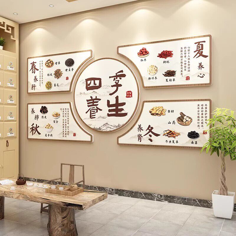 中医药食同源网红养生馆装饰挂画氛围布置草药文化形象背景墙面贴
