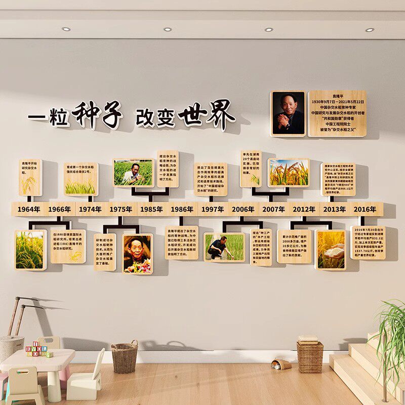 幼儿园作品展示照片墙大厅走廊楼梯墙面装饰形象文化主题环创材料