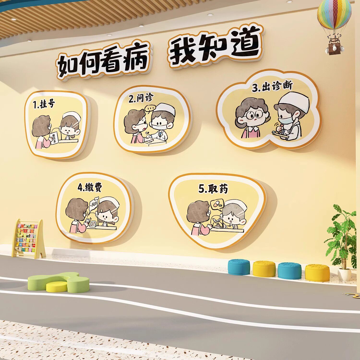 幼儿园环创主题墙成品儿童医院科室病房护士站楼梯文化墙面装饰贴