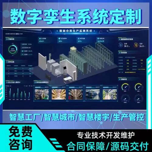 数字孪生系统开发定制三维数字大屏3D可视化系统智慧园区定制开发
