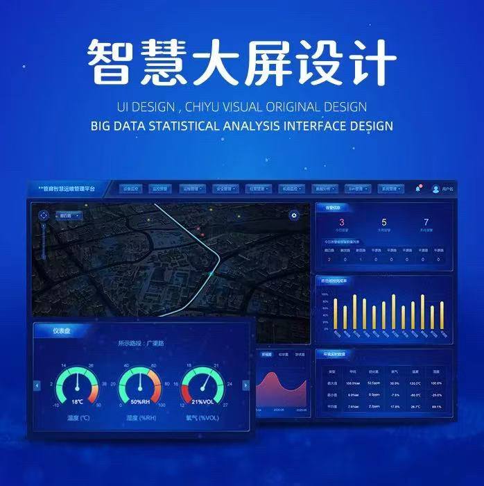 大数据可视化大屏数据大屏设计图表设计分析ERP数字孪生驾驶舱