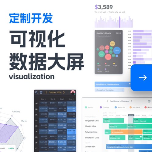 数字可视化大屏系统开发定制智慧大屏平台APP数据管理H5系统搭建