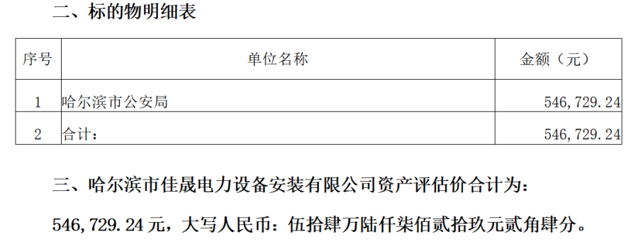 O1CN01UnCGnS1hcXL2st6uA_2213107294298-2-paimai_gov.png