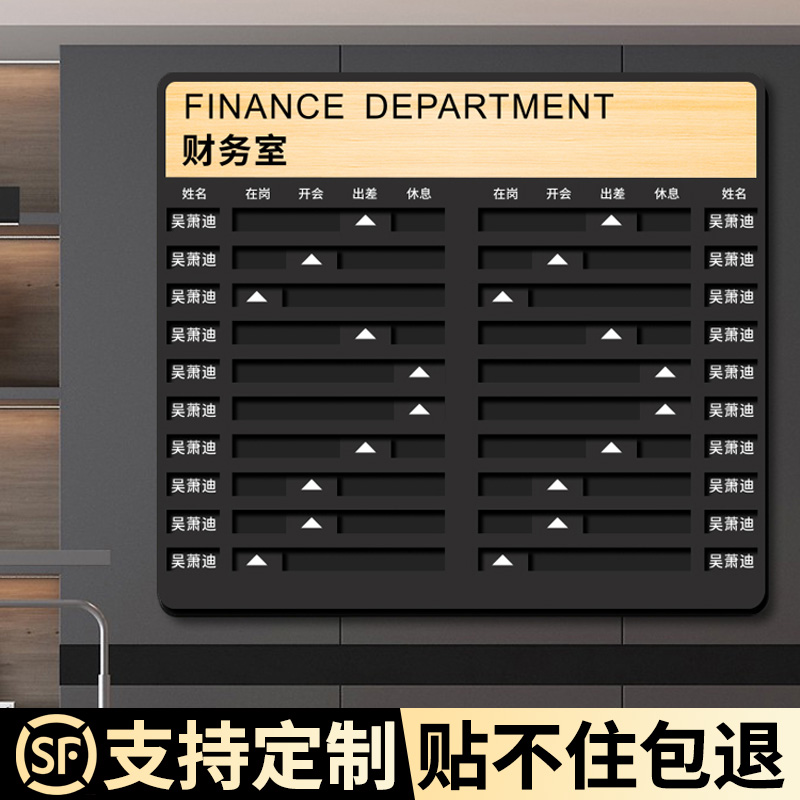 工作人员去向牌定制办公室门牌