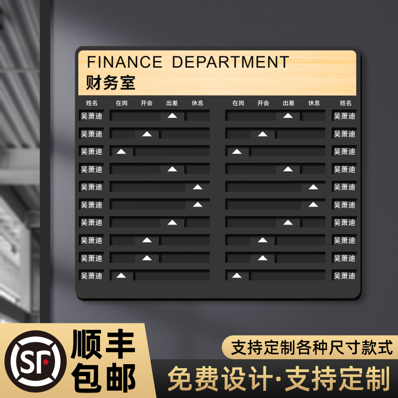 人员去向牌定制员工出勤状态公示