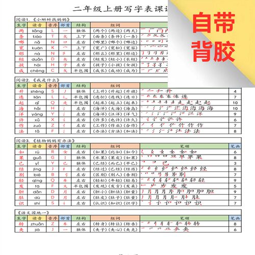 26人教版1-6年级生字表笔顺笔画