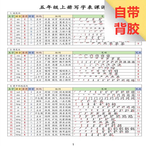 2026新人教版一二三四五年级上下册写字表生字课课贴生字组词笔顺笔画音序偏旁部首同步课本人教版班五年级上下册重点组词笔顺笔画