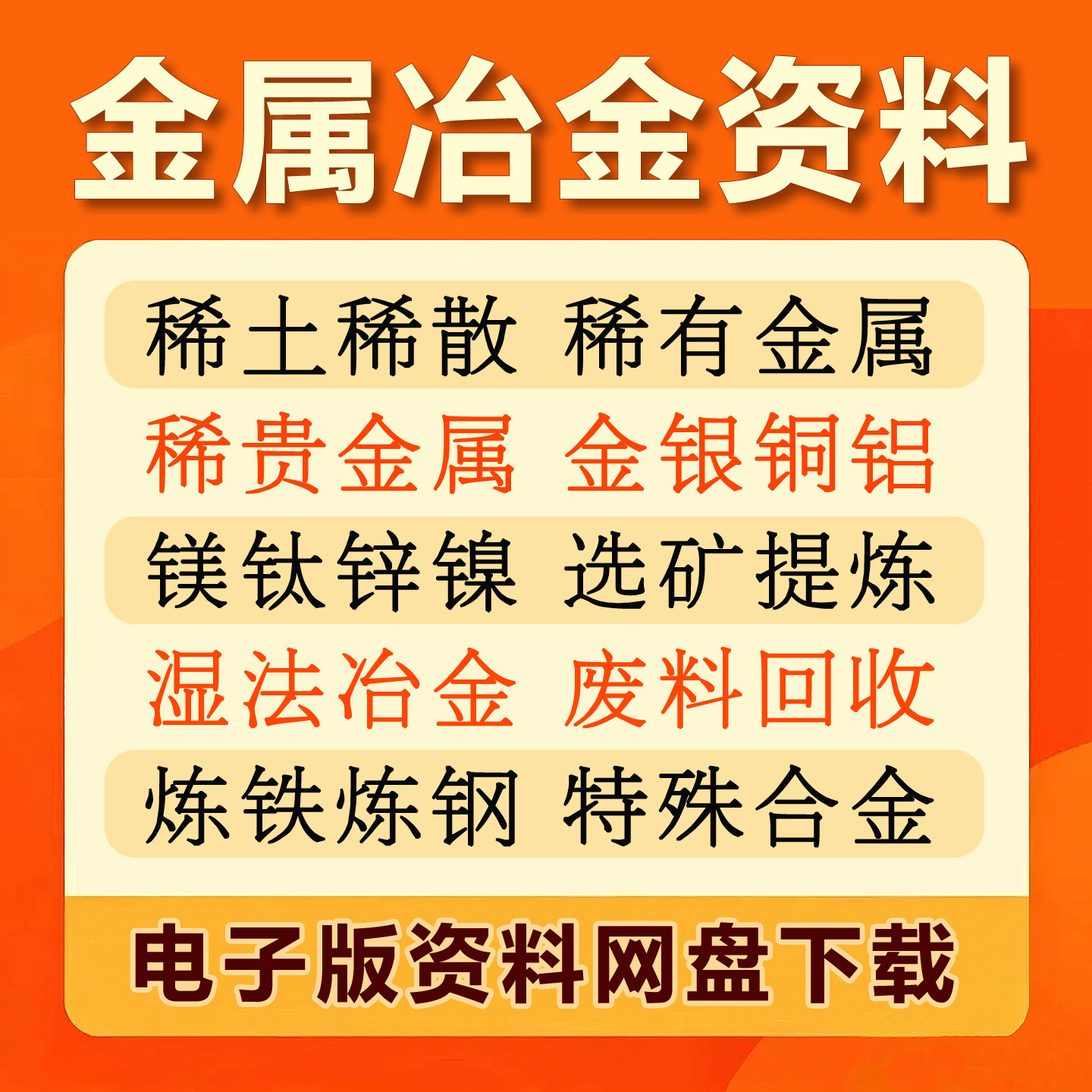 金属选矿提炼工艺湿法冶金技术 铜铝合金加工电子PDF资料代查下载
