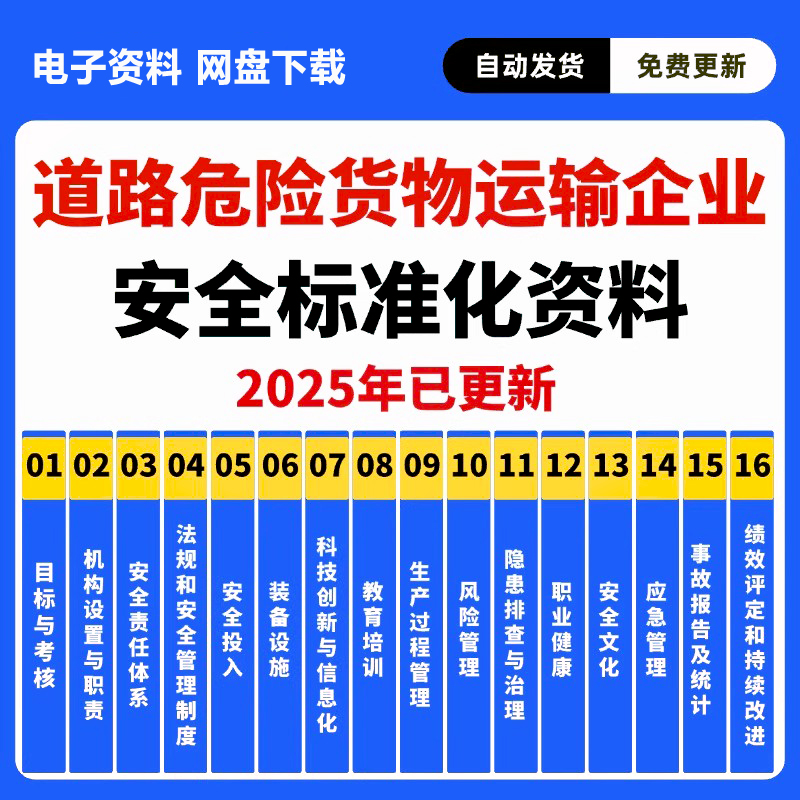 危险化学品道路运输危运小微企业三级安全生产标准化台账全套方案