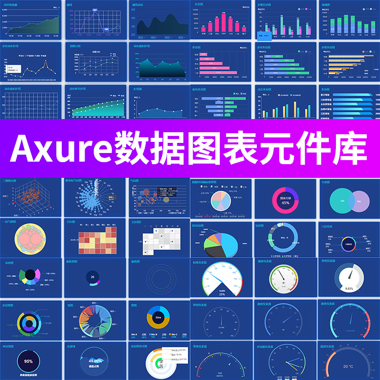 Axure大屏数据BI产品原型图表可视化chats元件库组件库rplib素材