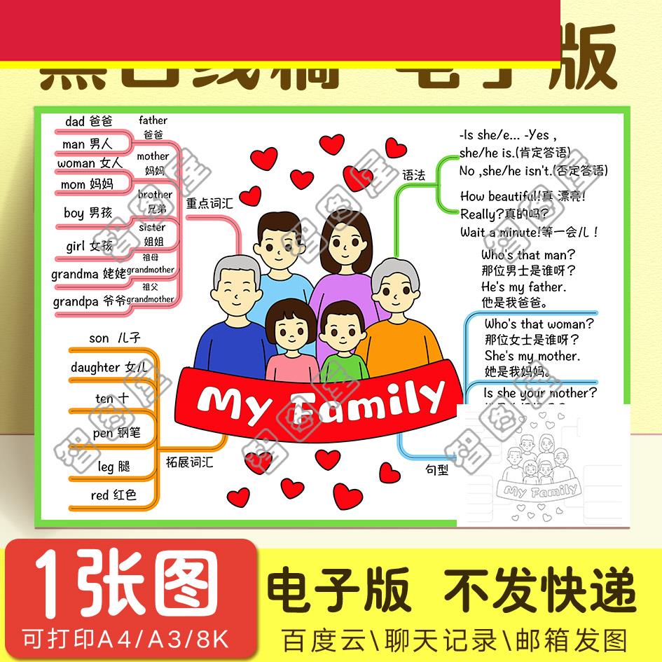 my family英语家庭思维导图手抄报模板英文电子版黑白线 线稿图A3