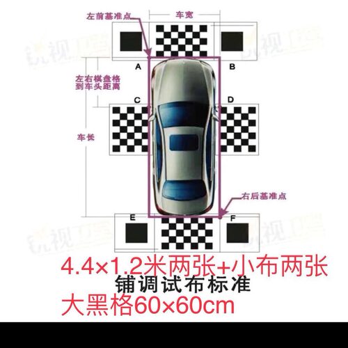 标定布工厂：17873695080全景调试布360全景校准布