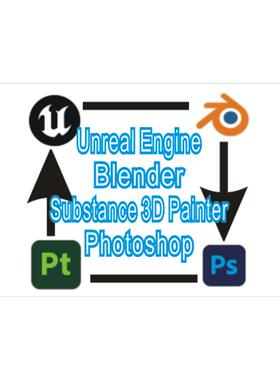 Uebridge Blender+Unreal Engine5+SP+ Photoshop UE4.26 UE5插件