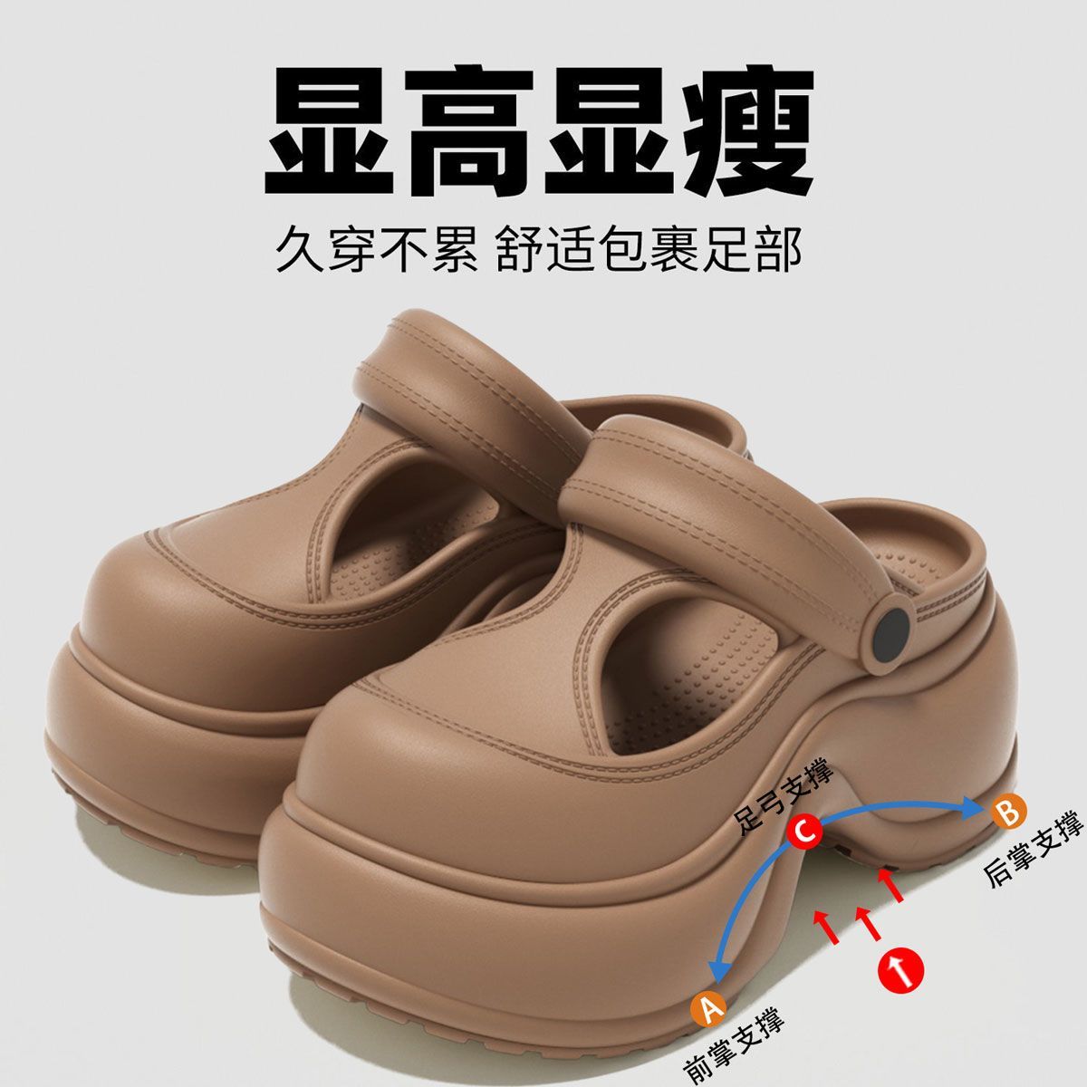 厚底玛丽包头拖鞋2026夏季防滑