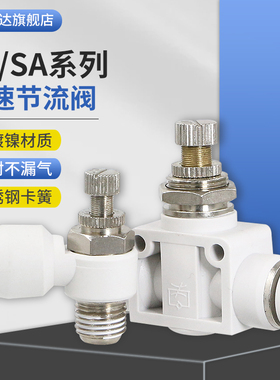PU气动管白色快速插接头单向调节阀快宁节流阀SA/SL6/8-01/2/3/4