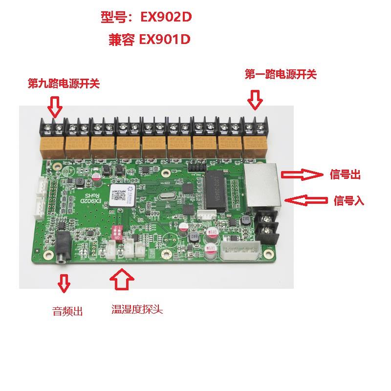 LED电子显示屏控制卡灵星雨多功能卡EX902D兼容EX901D