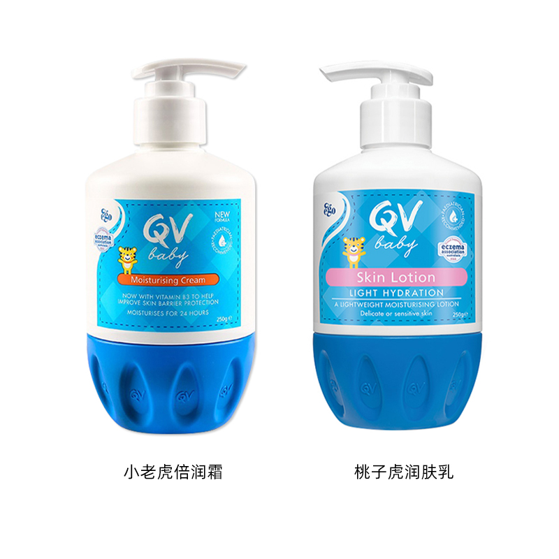 【27/12】 Ego意高QV小老虎 桃子虎整合链接
