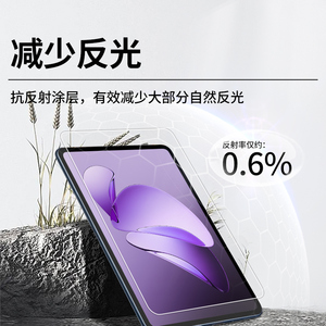 haolocm 适用oppo Pad5钢化膜oppopad2/3/4pro新款平板12.1英寸AR增透防反光高清可拆卸磁吸类纸膜全屏保护贴