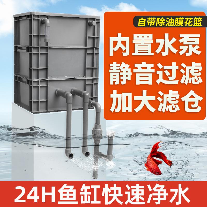 鱼缸鱼池过滤箱滴流盒水循环