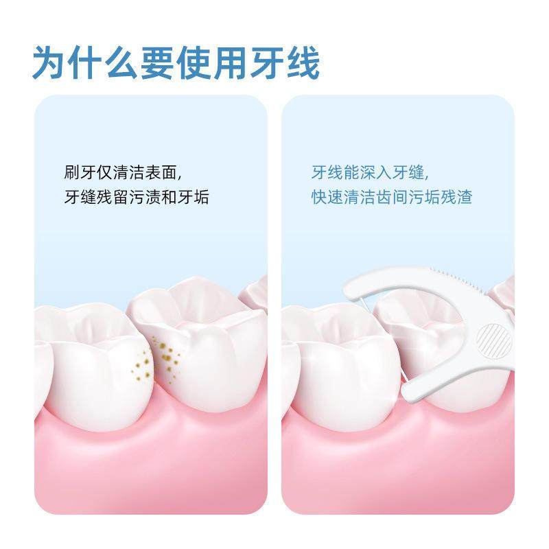 小鹿妈妈牙线 一次性牙线独立包装 独立牙线棒牙线袋装 厂家爆款,洗护清洁剂/卫生巾/纸/香薰,牙线/牙线棒,淘宝优惠券,粉丝福利购,淘宝优惠卷