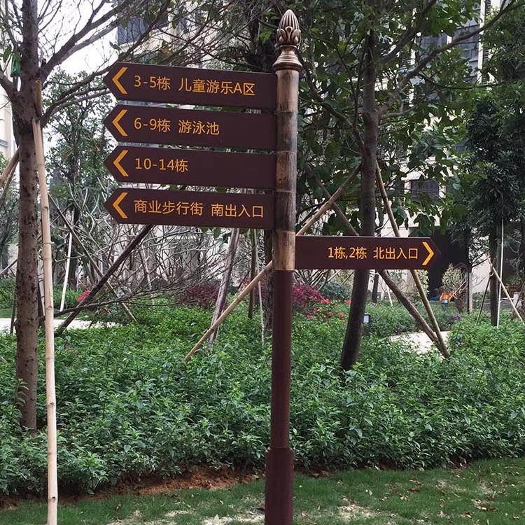 导向牌新款分流小区指示牌户外指路牌立式景区标识牌引导牌指引牌