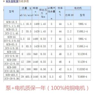 304不锈钢齿轮泵KCB18.3/33.3/55/83.3/135/200/300/483.3整机