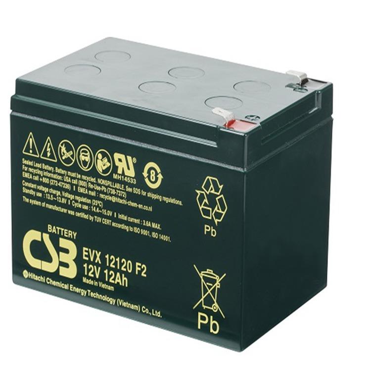 EVX12120 EVX12200 EVX12260 EVX12300 EVX12340