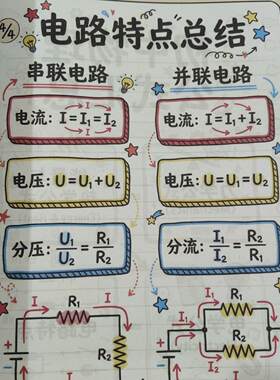 初中人教版物理化学中考