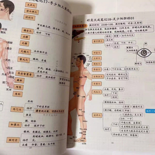 倪海厦针灸大成图文笔记倪老师课程学习笔记本