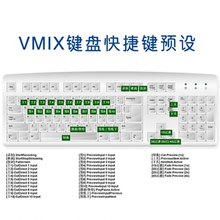 vMix电脑导播键盘预设适用于快捷键电脑键盘预设模板文件翻页笔