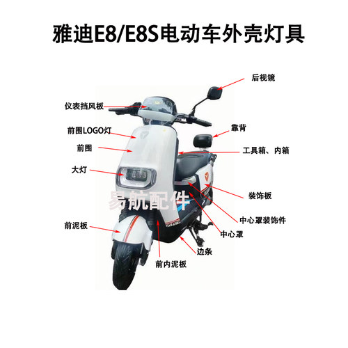 雅迪冠能三代E8/E8S全车外壳